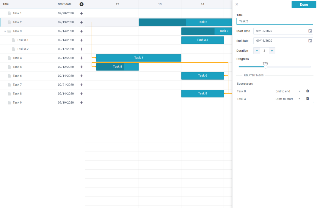 Gantt Charts