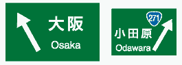 方面及び方向