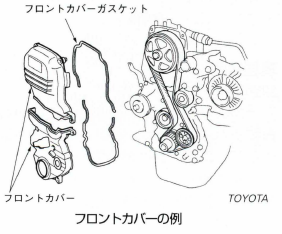 フロントカバー