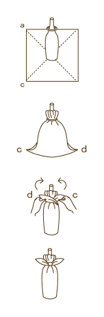 ワイン包み