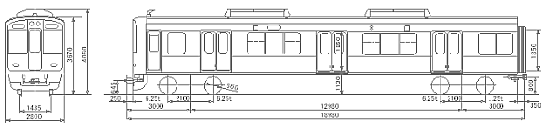 9000系