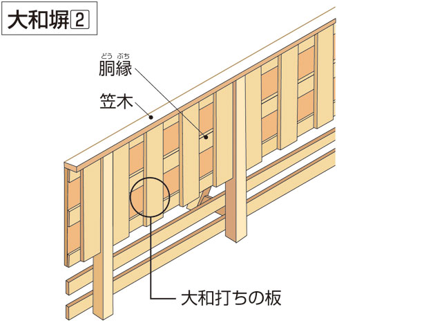 笠木の画像