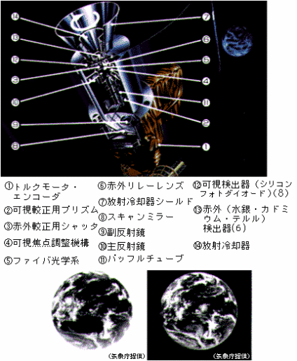 ひまわり4号