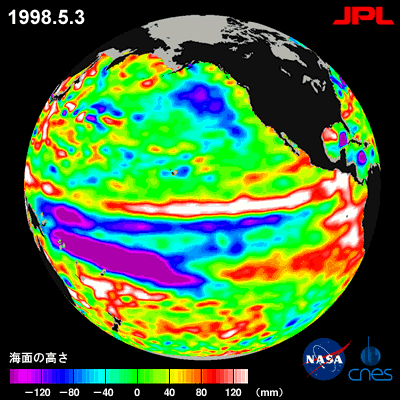 エルニーニョ