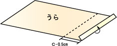 大きさの異なる箱を重ねるときの包み方