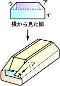 大きさの異なる箱を重ねるときの包み方