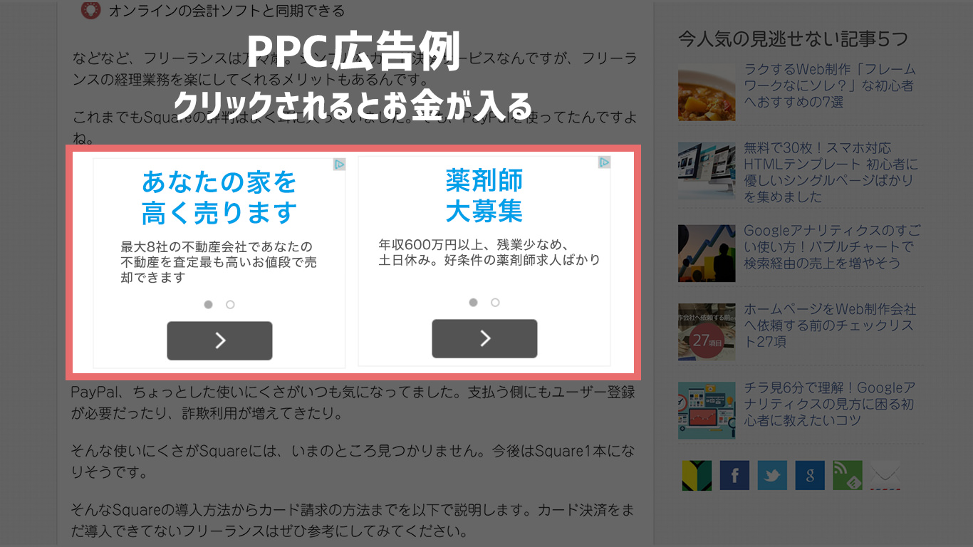 PPC広告例 クリックされるとお金が入る