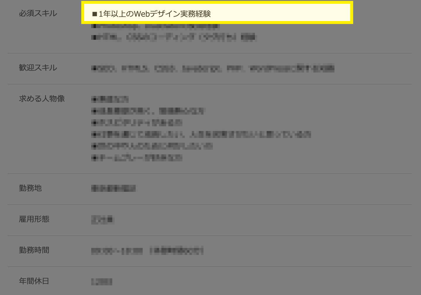 1年以上のwebデザイン実務経験