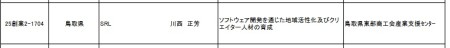 25年度補正予算 創業補助金