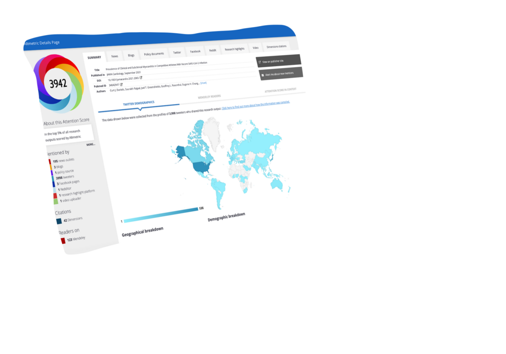 an angled laptop with a web browser showing a sidebar with an Altmetric donut and square icons next to multiple menu tabs, citation data and a map