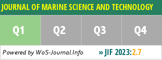 JOURNAL OF MARINE SCIENCE AND TECHNOLOGY - WoS Journal Info