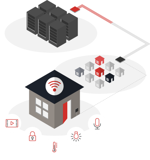 Lab to Consumer Graphic