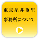 東京糸井重里事務所について