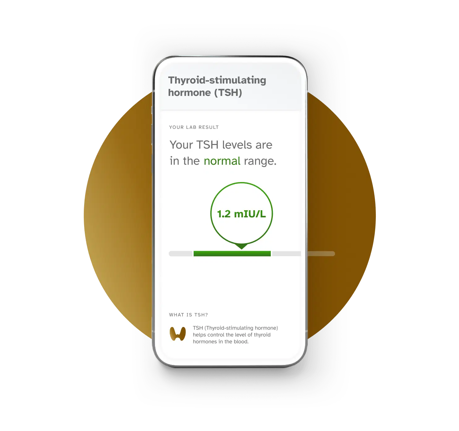 Result for thyroid-stimulating hormone (TSH) test. Example result is Your TSH levels are in the normal range, showing a result of 1.2 mIU/L. TSH helps control the level of thyroid hormones in the blood.