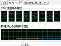 適用で8コアのAMD FXが「4コア」に!? Microsoftの「Bulldozerアーキテクチャ最適化パッチ」を試す