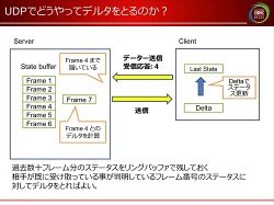 画像集#026のサムネイル/[CEDEC 2010]ネットゲームの裏で何が起こっているのか。ネットワークエンジニアから見た，ゲームデザインの大原則