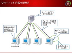 画像集#030のサムネイル/[CEDEC 2010]ネットゲームの裏で何が起こっているのか。ネットワークエンジニアから見た，ゲームデザインの大原則