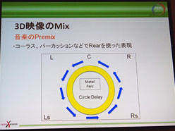 画像集#028のサムネイル/［CEDEC 2011］立体視に対応するサラウンドサウンドの作り方〜「DISSIDIA 012［duodecim］FINAL FANTASY」のデモを題材に
