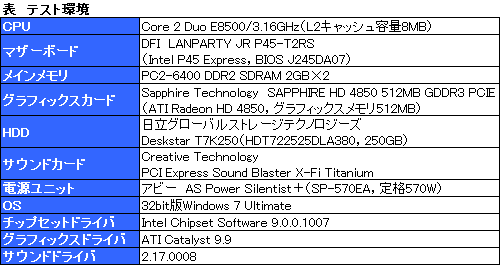 画像集#032のサムネイル/ソニー初のゲーマー向けヘッドセットシステム「DR-GA500」レビュー。総合メーカーの本気は何を生んだか？