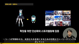 画像集#009のサムネイル/［NDC21］思わず恋するキャラ作り。「ブルーアーカイブ」のアートディレクター陣の講演レポート