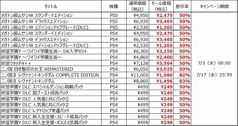 画像集 No.010のサムネイル画像 / PS5/PS4版「メガトン級ムサシW」の半額セールが本日スタート。対戦機能「コロシアムバトル」にコン・バトラーVとボルテスVを追加