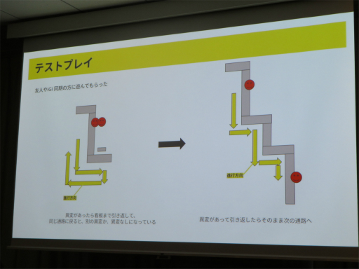 画像集 No.009のサムネイル画像 / 「8番出口」の作者コタケ氏が開発を振り返るセッションをレポート。短編ゲームはゴールを決めて自問自答すること，遊びを絞り込むことが大切［IDC2024］