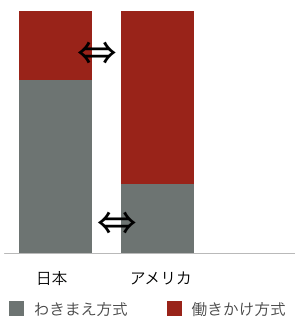 f:id:aitabata:20160125164346p:plain