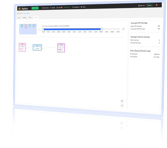 Telemetry Pipeline Image