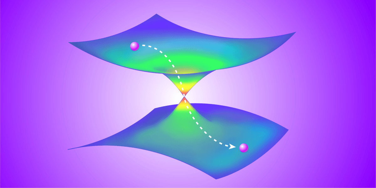 Image is from Physics Magazine https://physics.aps.org/articles/v16/s14.  The evolution of a quantum wave packet in the proximity of a “conical intersection.”