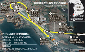 着陸許可から事故までの経緯