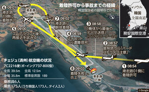 着陸許可から事故までの経緯