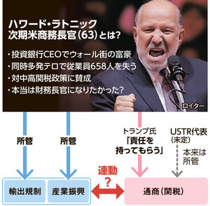 ラトニック新商務長官の横顔と役割