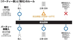 写真・図版