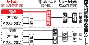 写真・図版