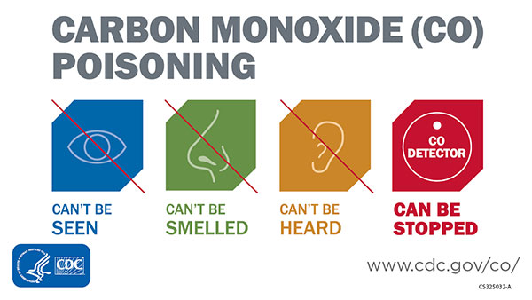 Carbon Monoxide (CO) Poisoning. Can&rsquo;t be seen. Can&rsquo;t be smelled. Can&rsquo;t be heard. Can be stopped.