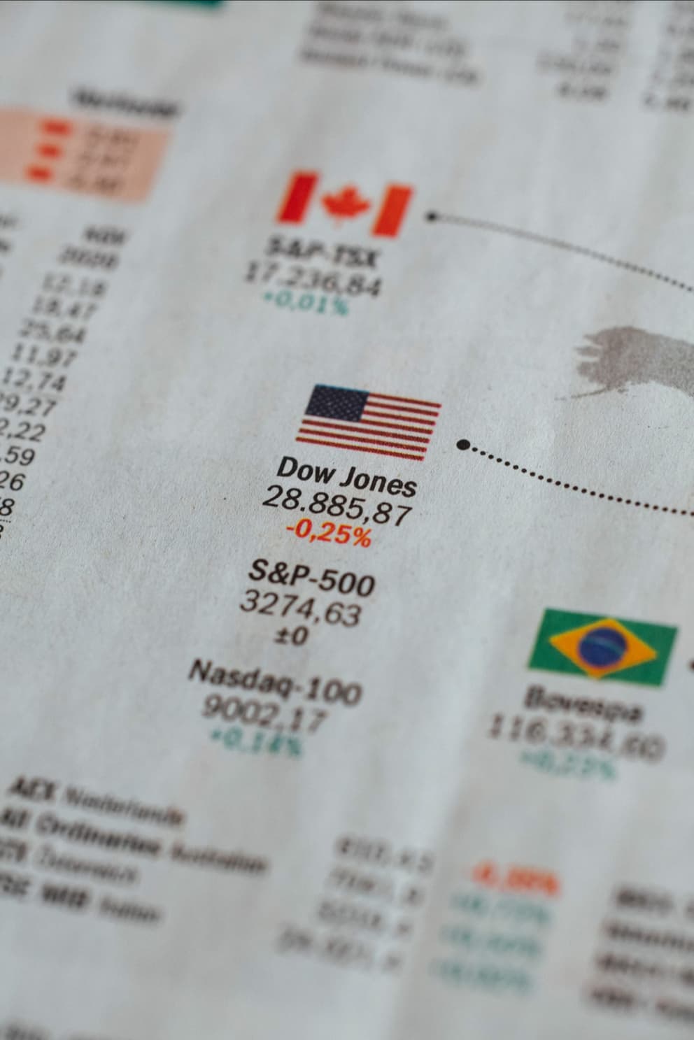 Newspaper of stock prices