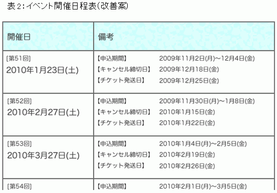 イベント開催日程表（改善案）