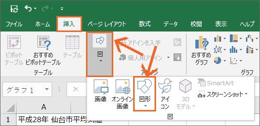 ［図］ボタン