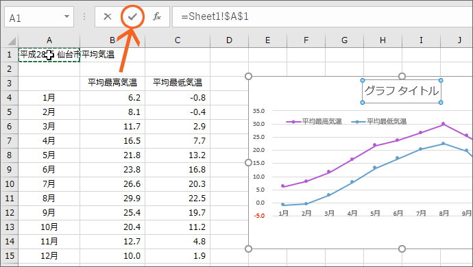 ［入力］ボタン