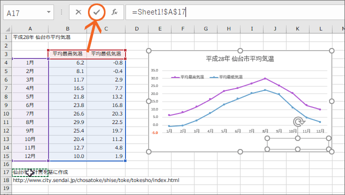 リンクさせるセルを指定