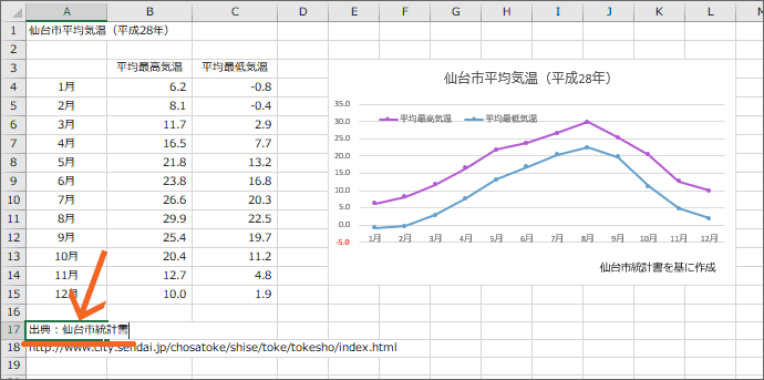 A17番地の文字を修正