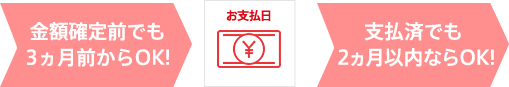 金額確定前でも3ヵ月前からOK！ お支払日 支払済でも2ヵ月以内ならOK！