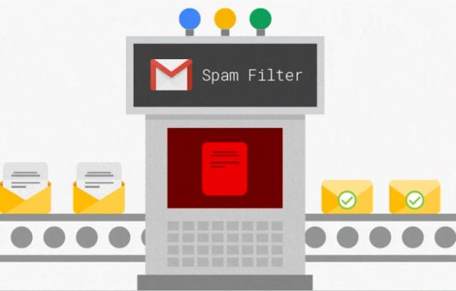 Text Classification - Topic labeling and tagging, categorizing support tickets, spam detection, etc.