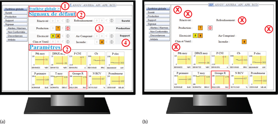 Figure 7 
            UI user adaptation, (a) Training mode, (b) Expert mode.
          