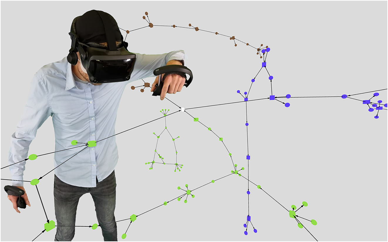 Figure 4: 
A 3D virtual reality representation using A-Frame. The same pathways are shown as in the detail view in Figure 3, using the same colour coding.
