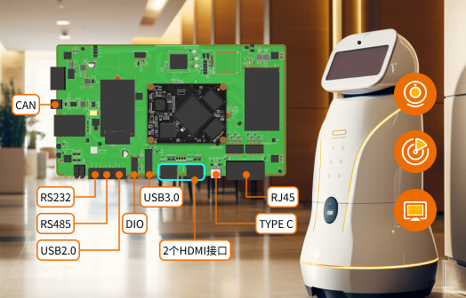 rk3588j interfaces devices