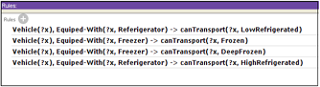 Rules for compatibility constraint