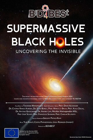 Supermassive Black Holes