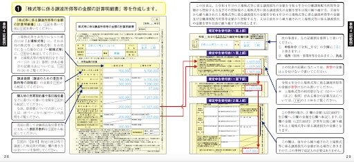 「翌年以後に繰り越される上場株式等に係る譲渡損失の金額」の算出