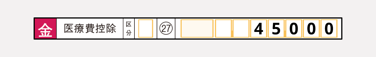 医療費控除の明細書 控除額の計算